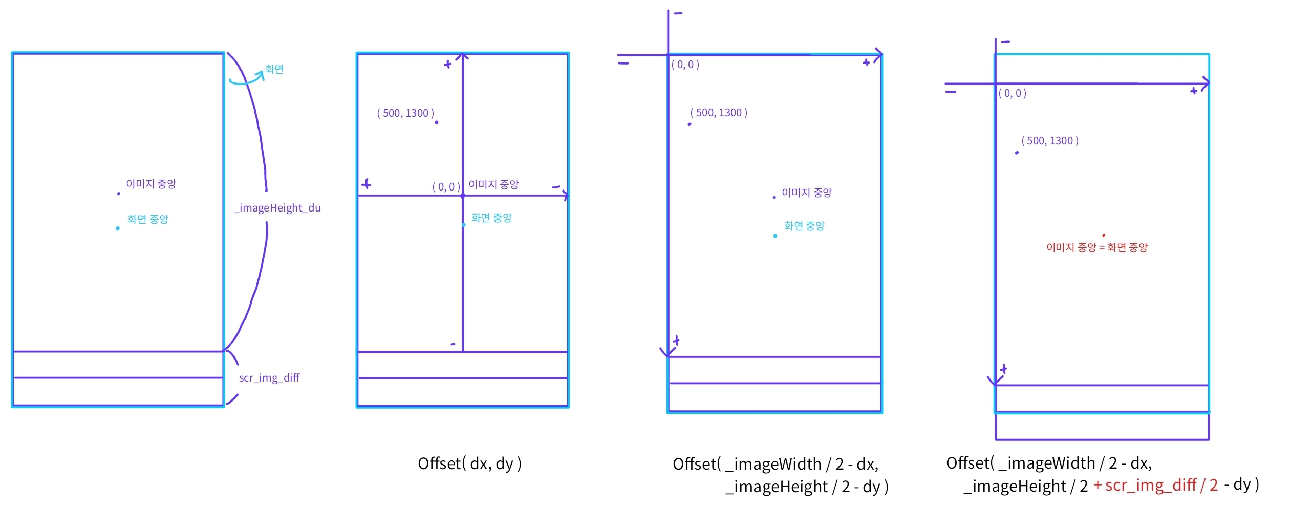 explanation1
