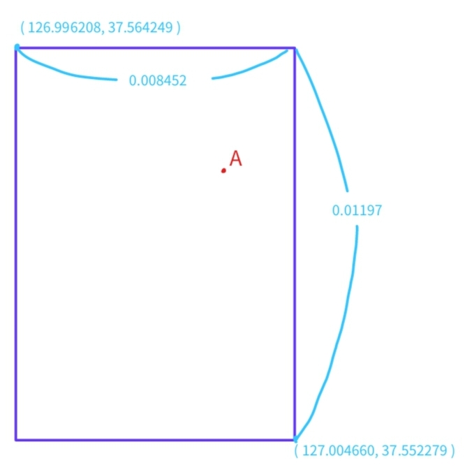 explanation1